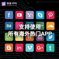 # 快连加速器的概述